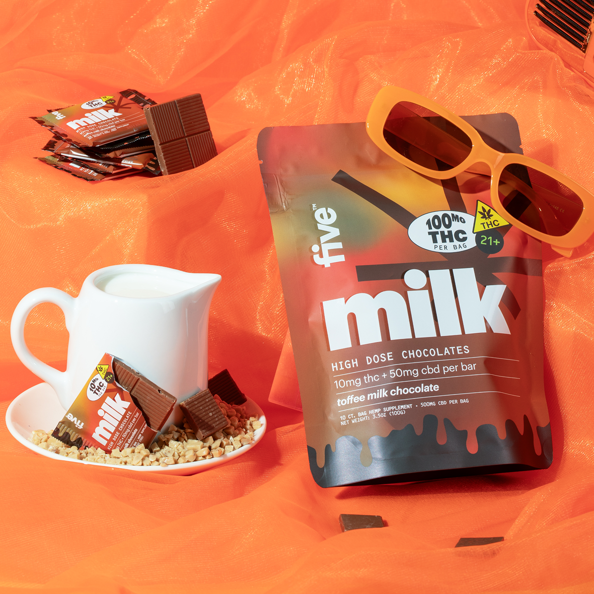 A package of Five CBD Toffee Milk Chocolates is displayed on orange fabric. It’s accompanied by scattered chocolate pieces, a white pitcher with nuts and chocolate, and orange sunglasses. The package highlights "100mg THC" and "21+" labels.