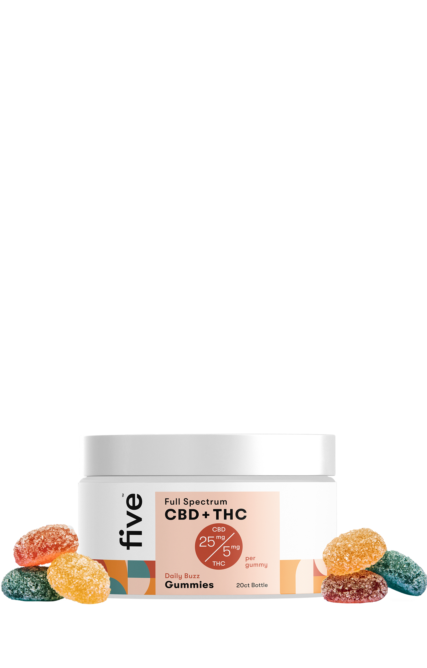Full Spectrum CBD + THC Gummies (Top 10)