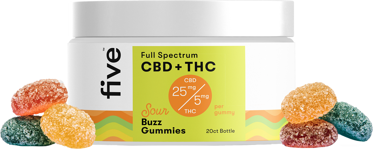 Full Spectrum CBD + THC Gummies (Top 10)