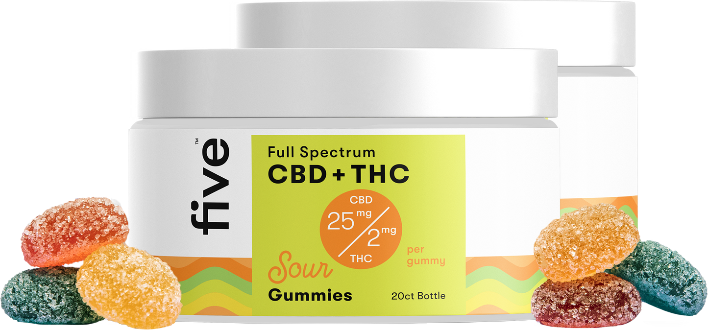 Full Spectrum CBD + THC Gummies (Top 10)