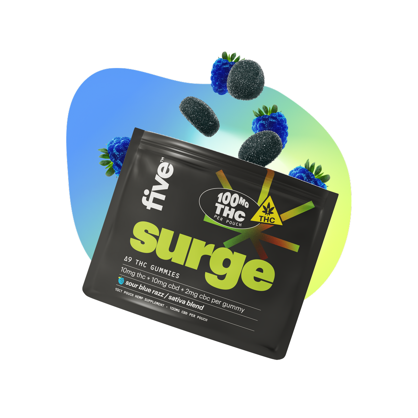 Surge pouch of gummies