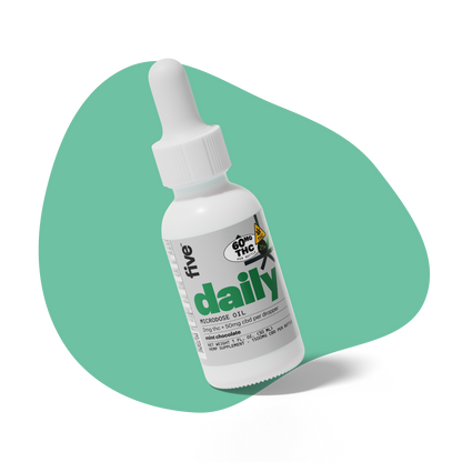 daily mint choco thc + cbd drops