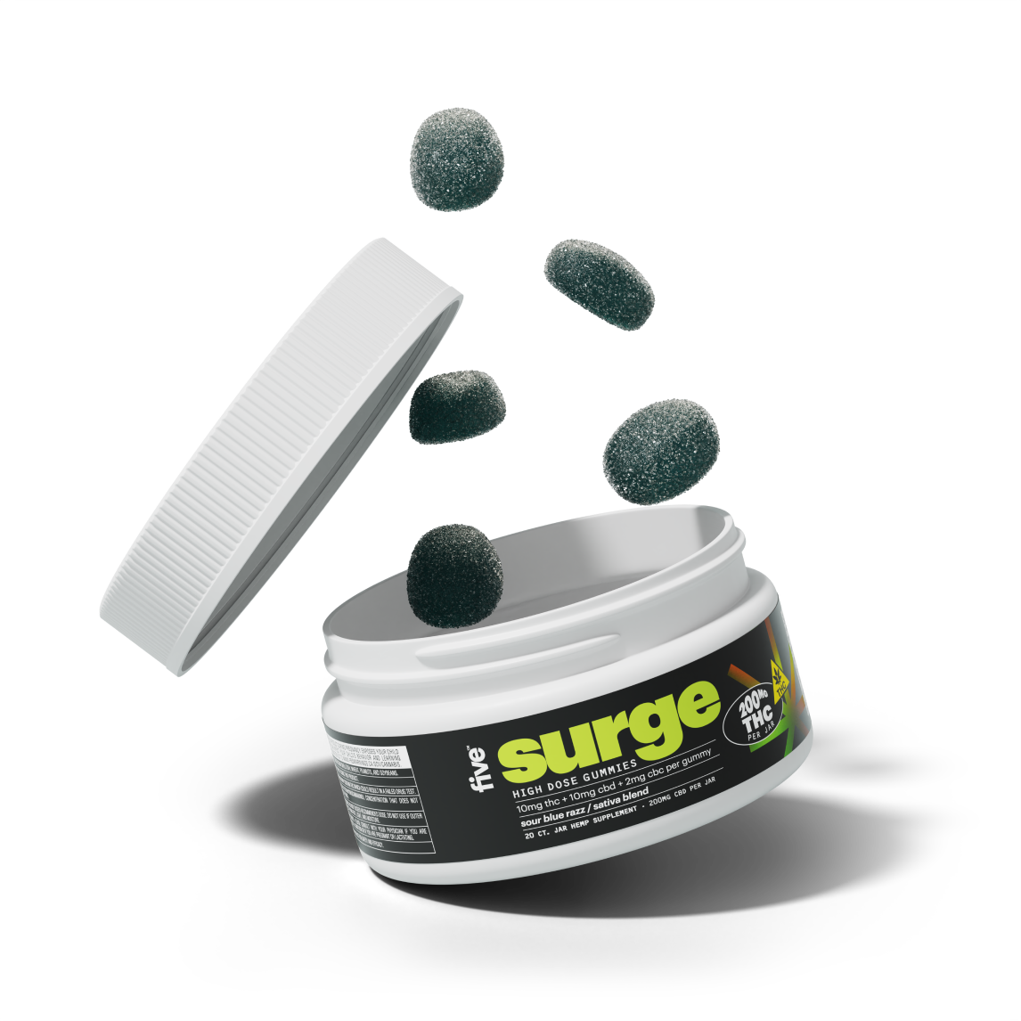 Surge