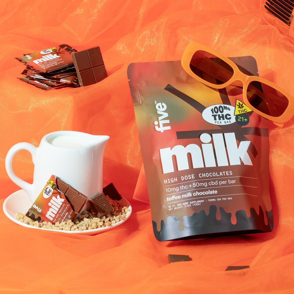 A package of Five CBD Toffee Milk Chocolates is displayed on orange fabric. It’s accompanied by scattered chocolate pieces, a white pitcher with nuts and chocolate, and orange sunglasses. The package highlights "100mg THC" and "21+" labels.
