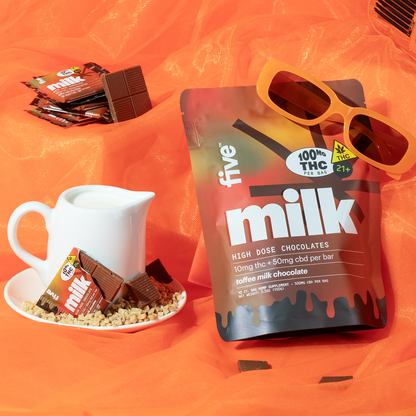 A package of Five CBD Toffee Milk Chocolates is displayed on orange fabric. It’s accompanied by scattered chocolate pieces, a white pitcher with nuts and chocolate, and orange sunglasses. The package highlights "100mg THC" and "21+" labels.
