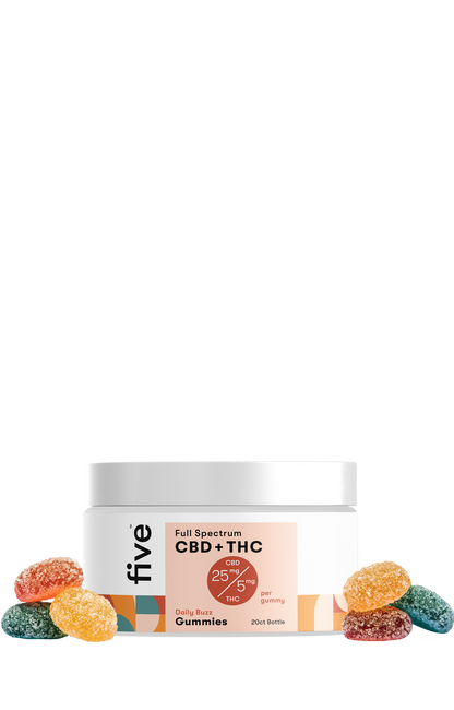 Full Spectrum CBD + THC Gummies (Top 10)