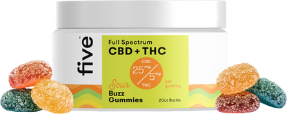 Full Spectrum CBD + THC Gummies (Top 10)