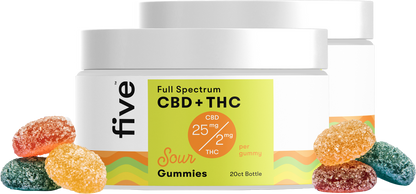 Full Spectrum CBD + THC Gummies (Top 10)