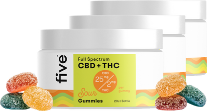 Full Spectrum CBD + THC Gummies (Top 10)